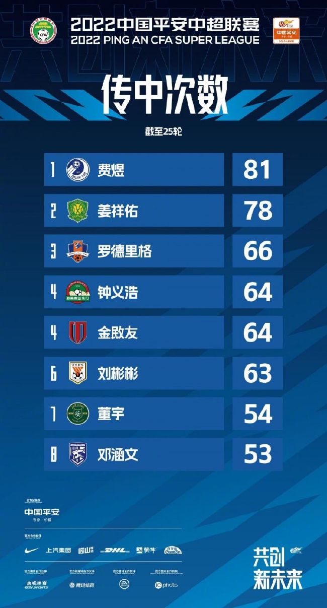 热刺已经失去了本坦库尔和比苏马，洛塞尔索也有伤在身，即使及时复出也状态未知，如果萨尔再停赛的话，那么对于热刺来说将是严峻的挑战和头疼的问题。